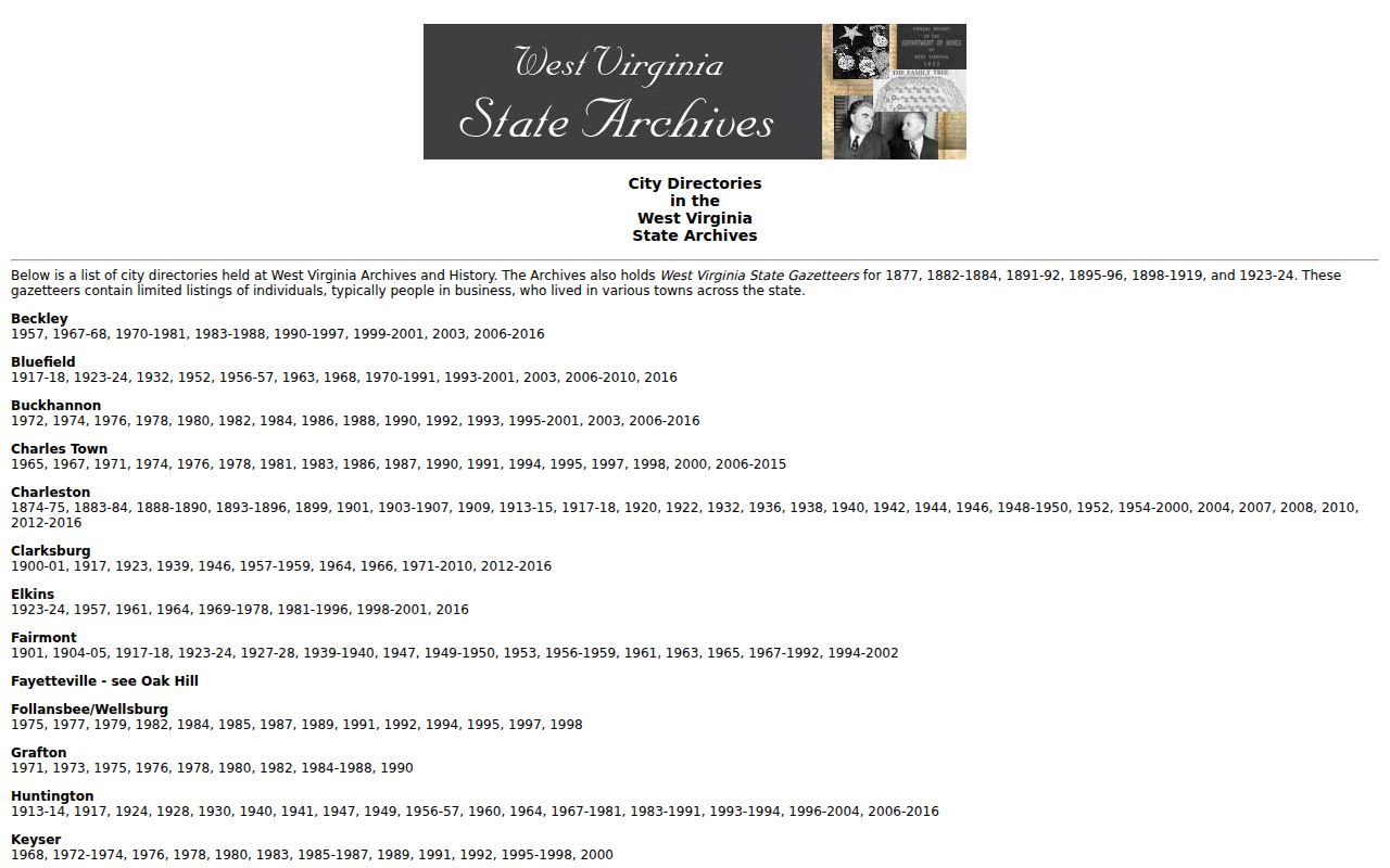 West Virginia State Archives Charleston city directory year inventory
